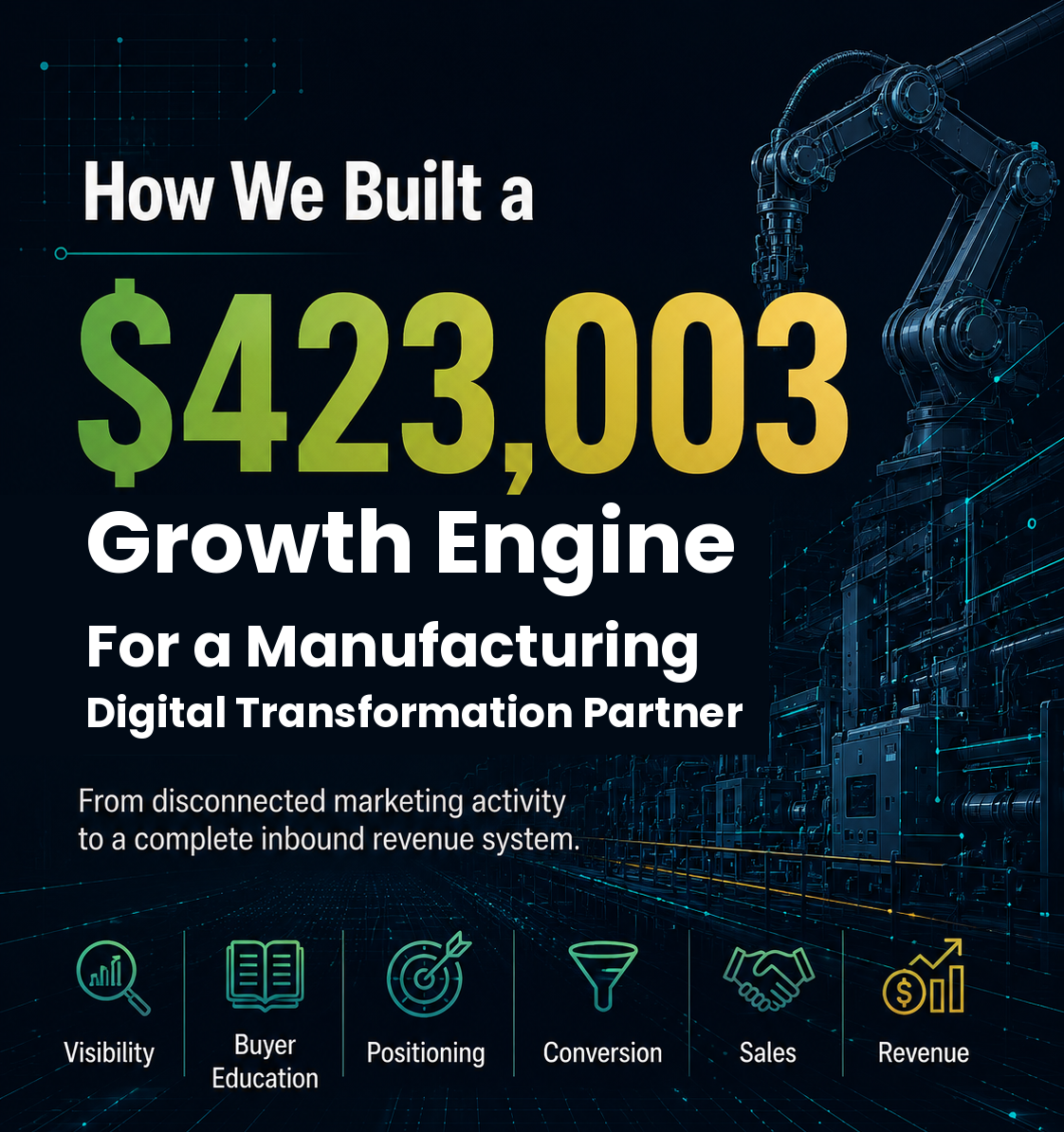 rm-casestudy-ssss-crm-growth-01-3_web-copy