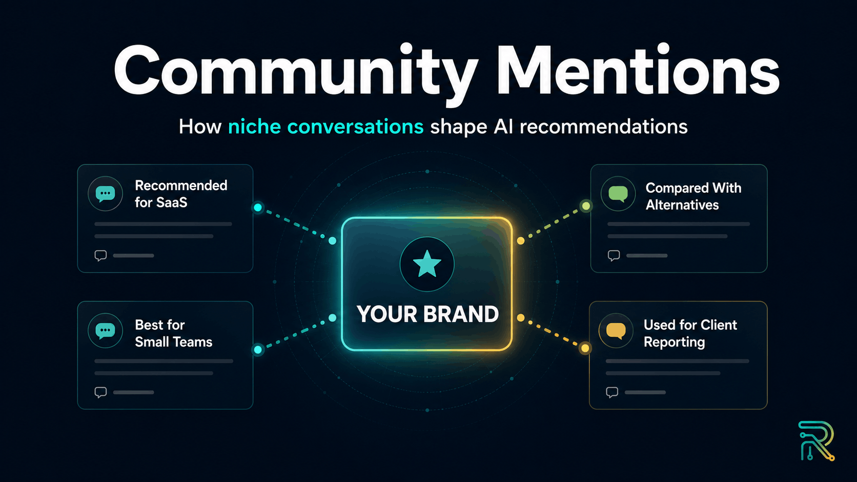 rm-community-mentions-ai-search-featured-image