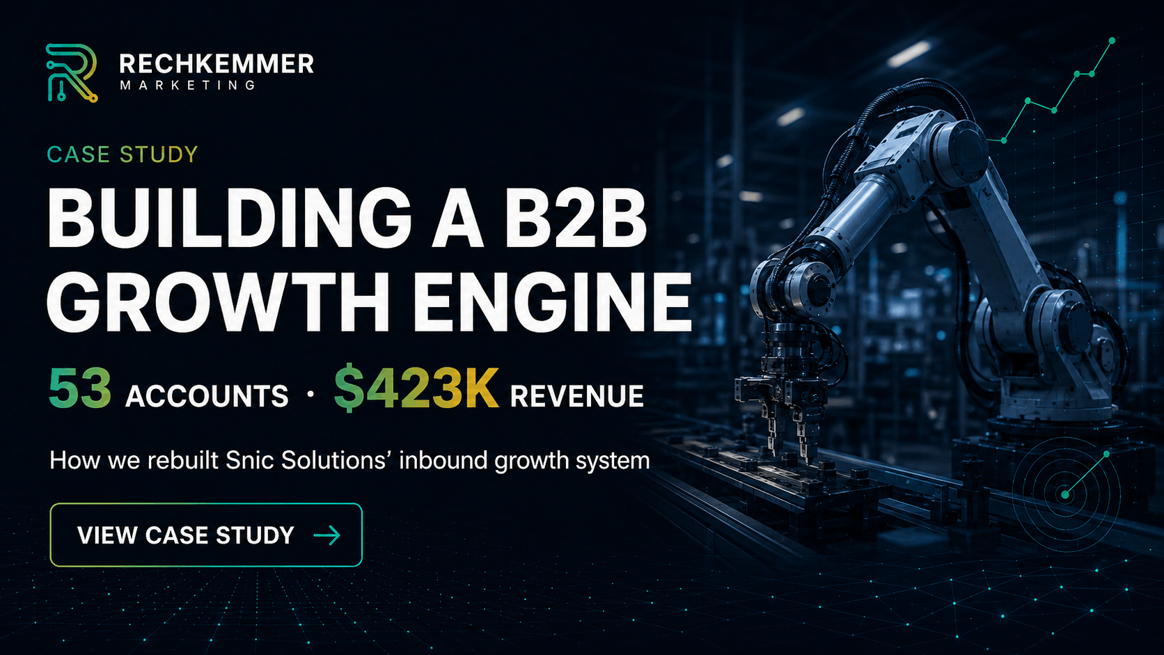 rm-linkedin-featured-b2b-growth-engine-case-study-1